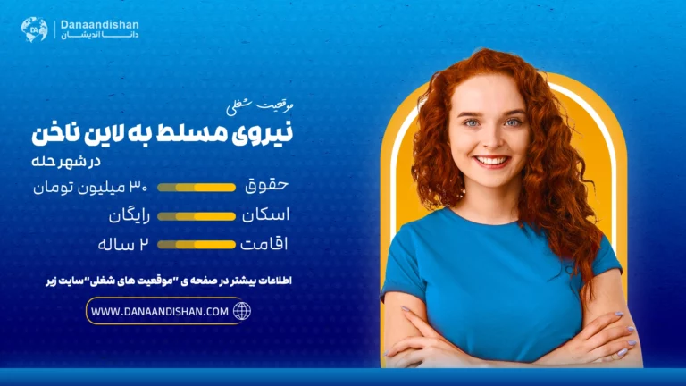 استخدام نیروی مسلط به لاین ناخن