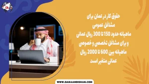 حقوق کار در عمان برای مشاغل مختلف