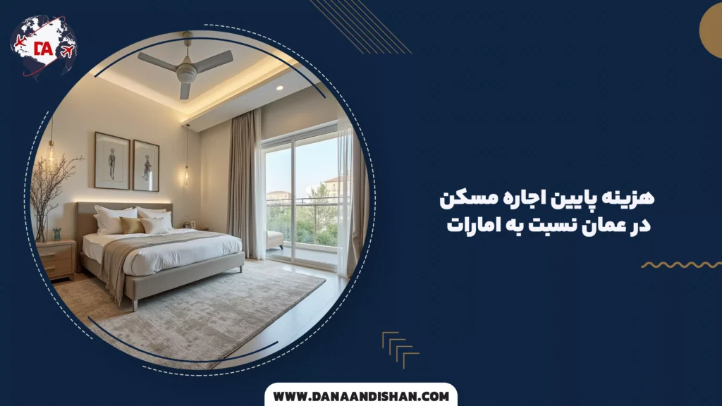 هزینه پایین اجاره مسکن در عمان نسبت به امارات