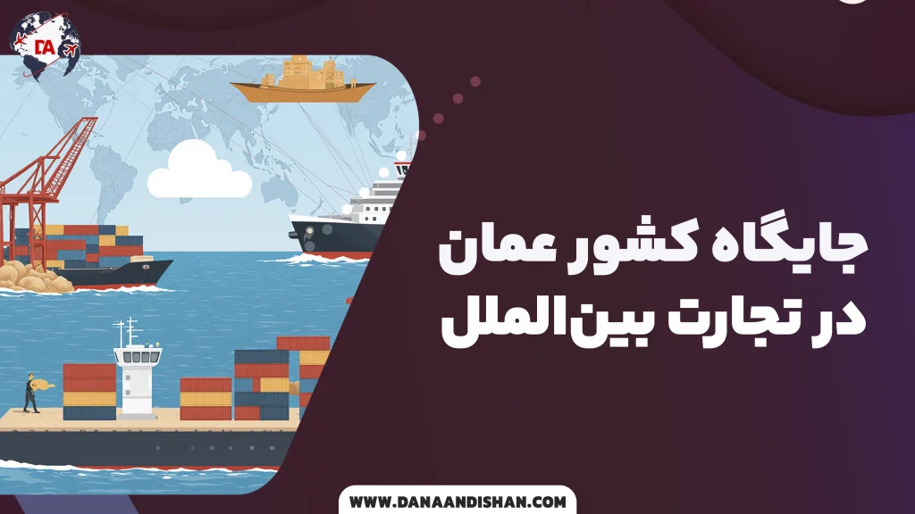 جایگاه عمان در تجارت بین‌الملل