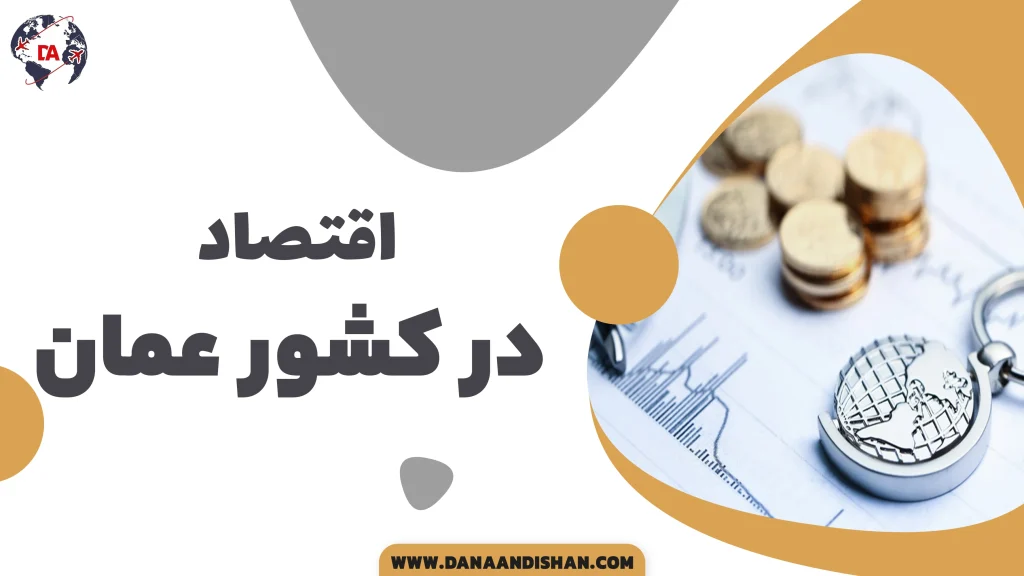 اقتصاد عمان