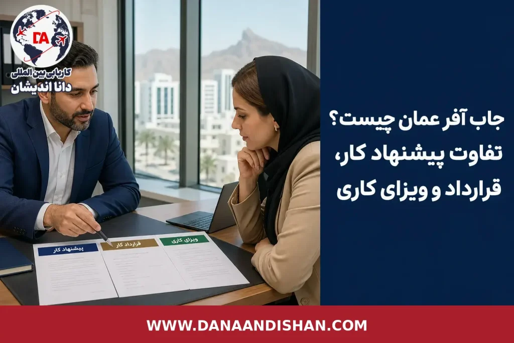 تفاوت جاب آفر عمان با قرارداد و ویزای کاری در یک فضای اداری حرفه‌ای